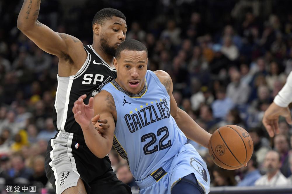 都保持了对 都保持了对