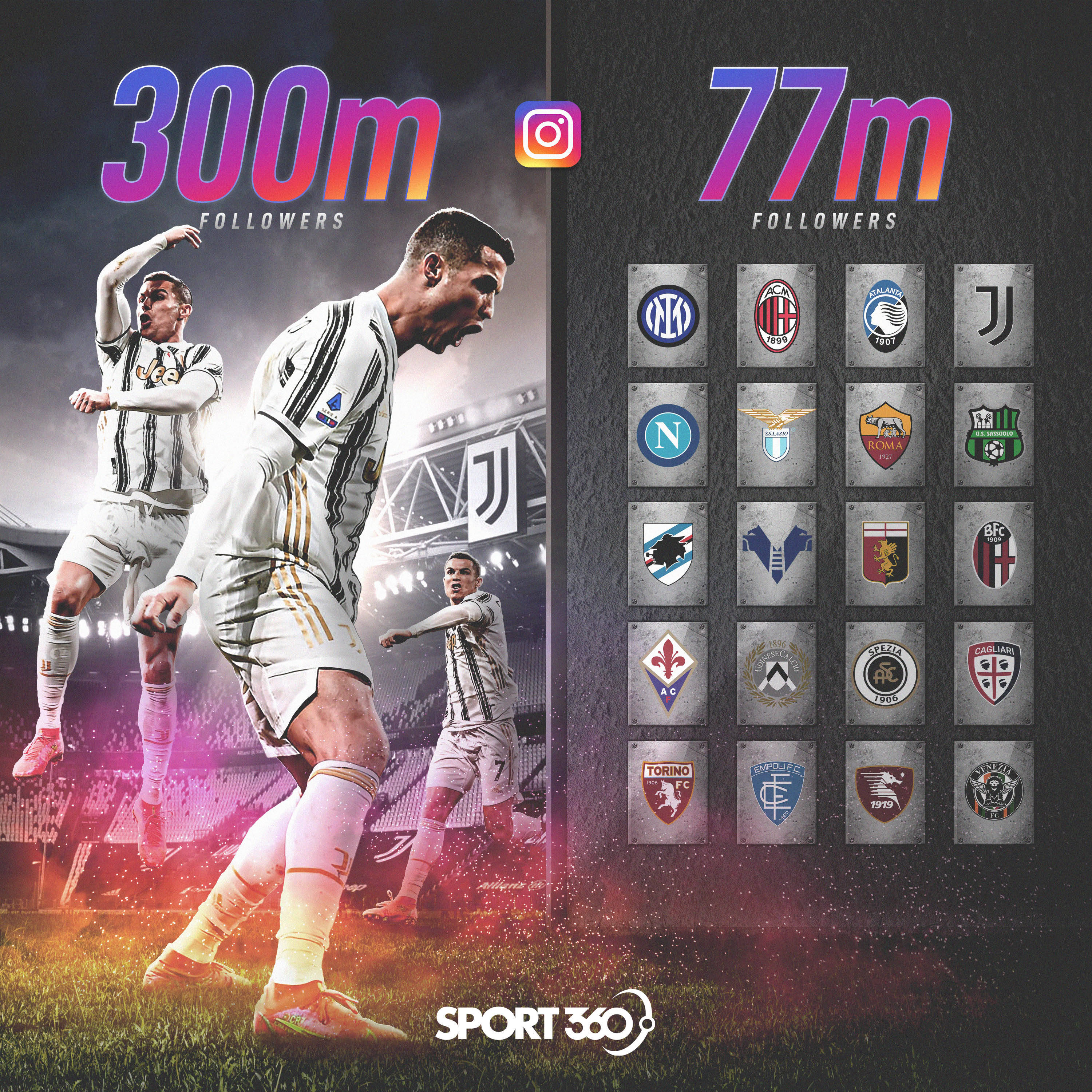 绩突飞猛进 绩突飞猛进